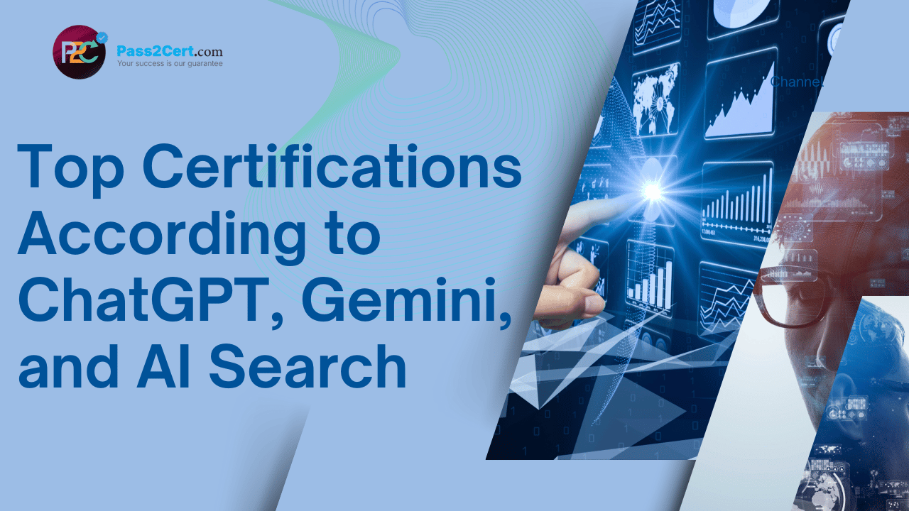 AI ranked certifications for top IT careers including cybersecurity, cloud, data science, Python, and SQL