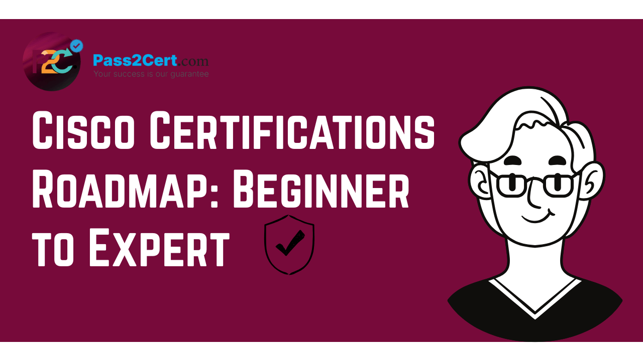 Cisco certifications roadmap showing progression from CCNA to CCIE with career paths and salary ranges
